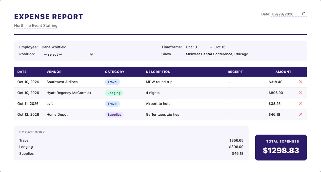 Expense report with four expenses, category totals and a total